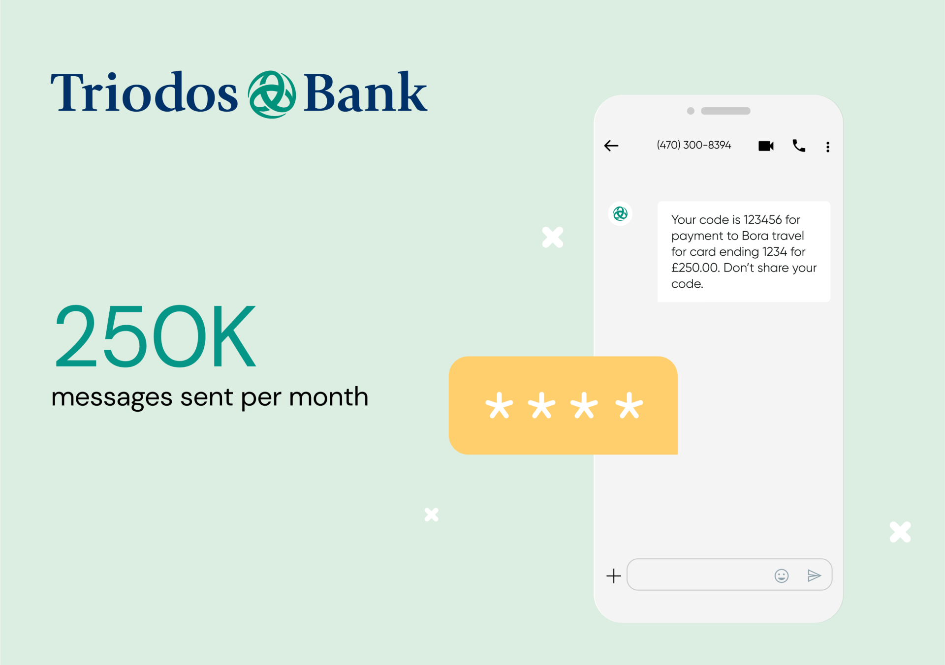 Triodos Bank SMS verification message example