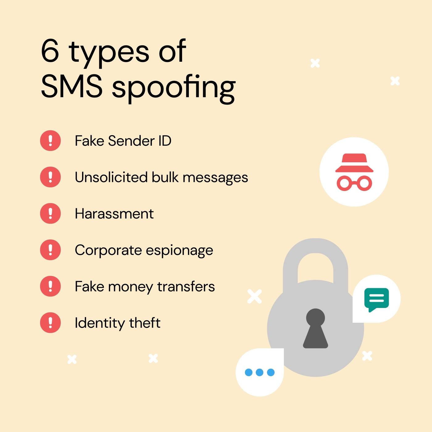 Types of SMS spoofing can include fake sender ID, unsolicited bulk messages, harrassment, and more.