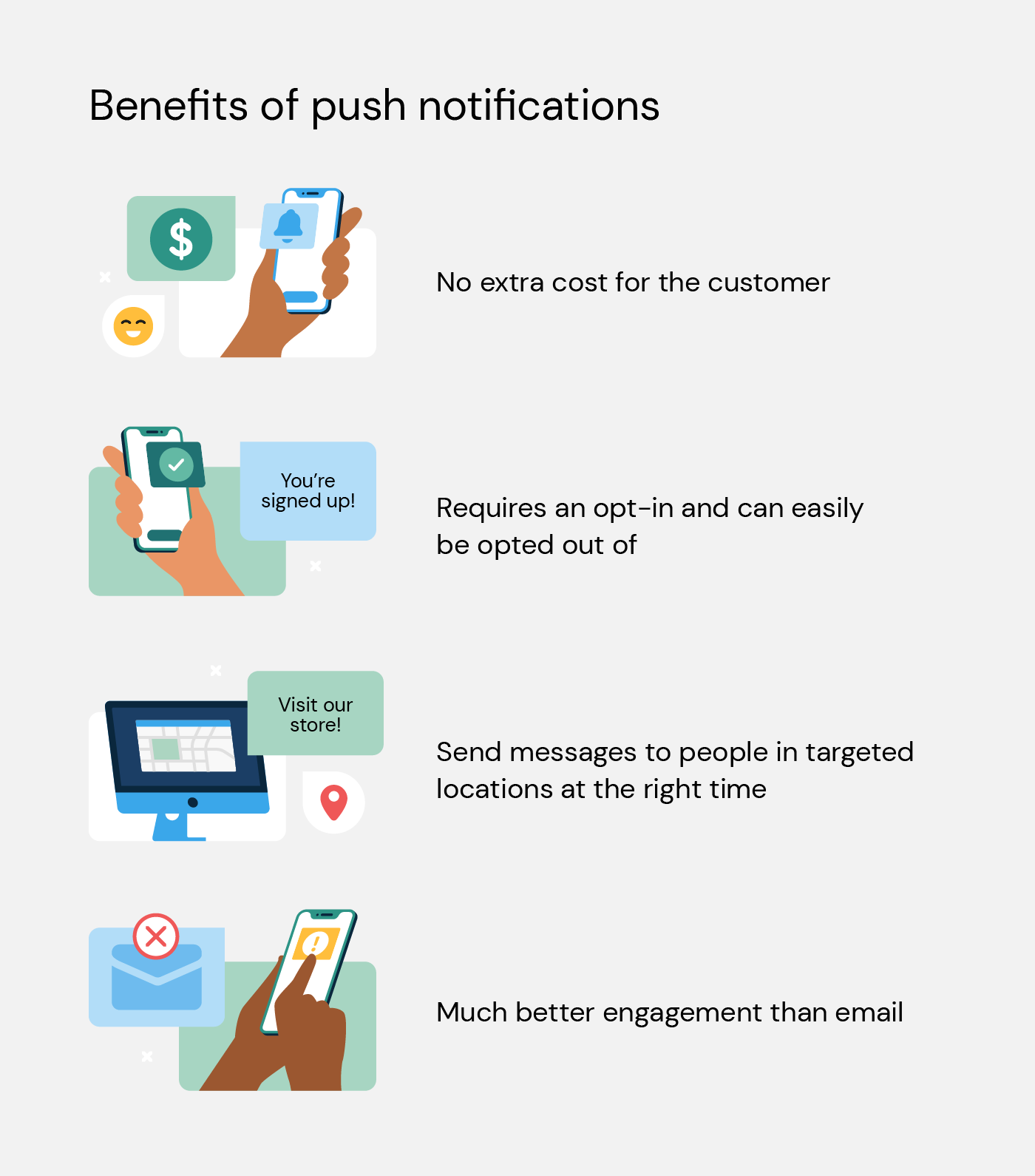 7 Types of Push Notifications Users Actually Enjoy