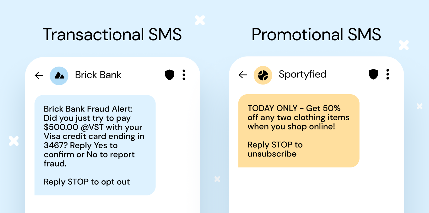 50 SMS Marketing Examples for Ecommerce + Data