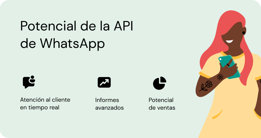 Potencial de la API de WhatsApp