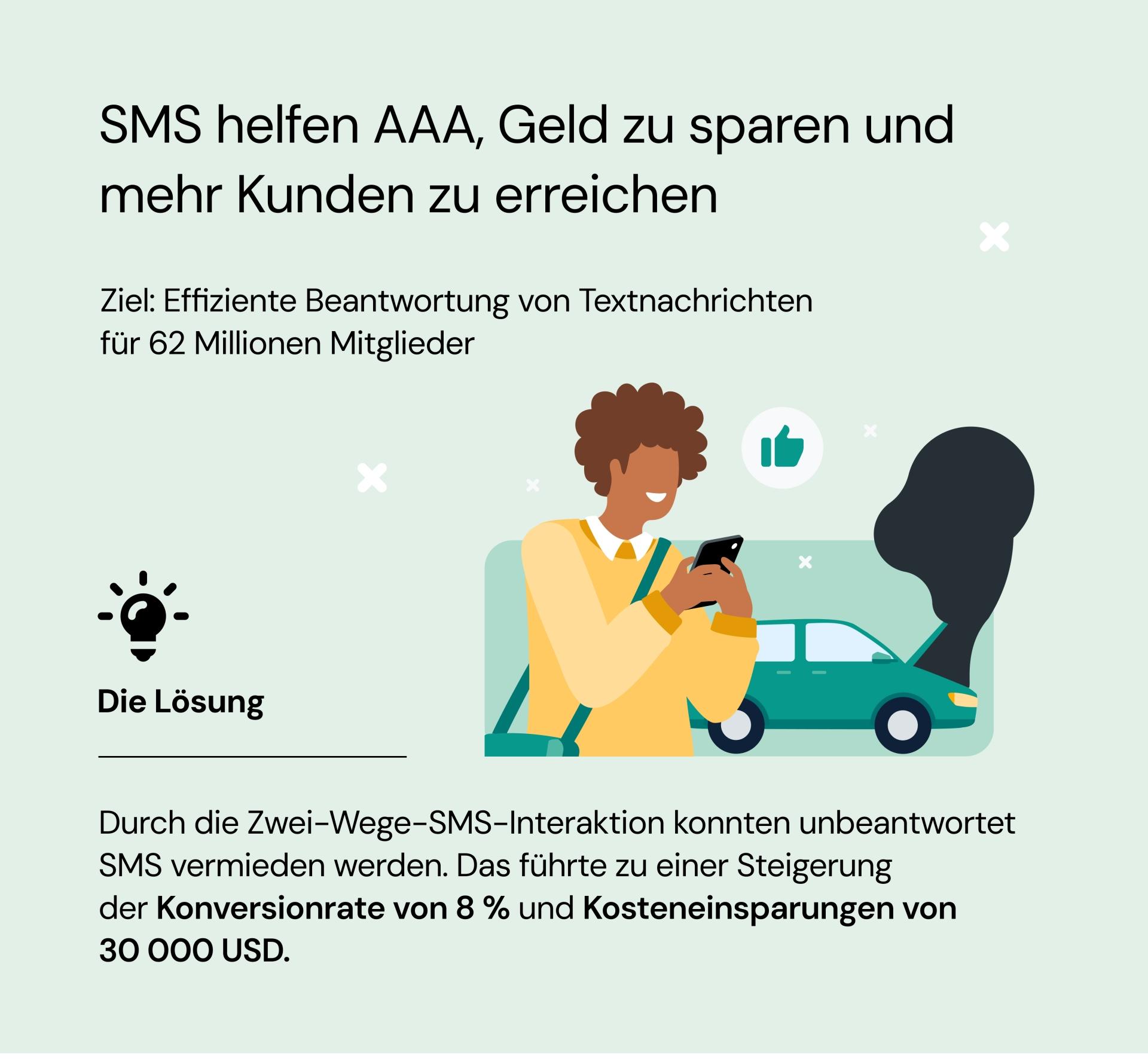 Wie SMS AAA hilft, Kunden anzusprechen und Geld zu sparen.