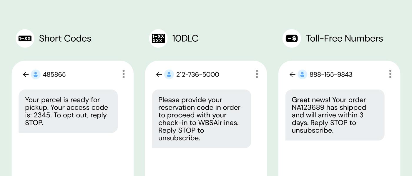 10DLC, short code, and toll-free enabled SMS messages side-by-side