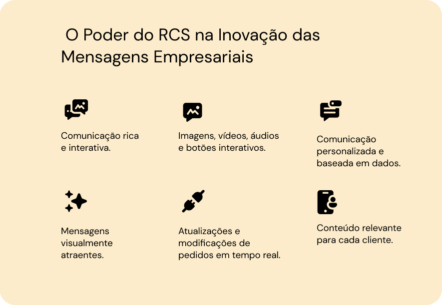 O poder do RCS nas inovações