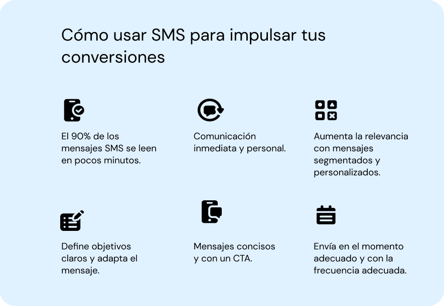 Como impulsionar SMS ES