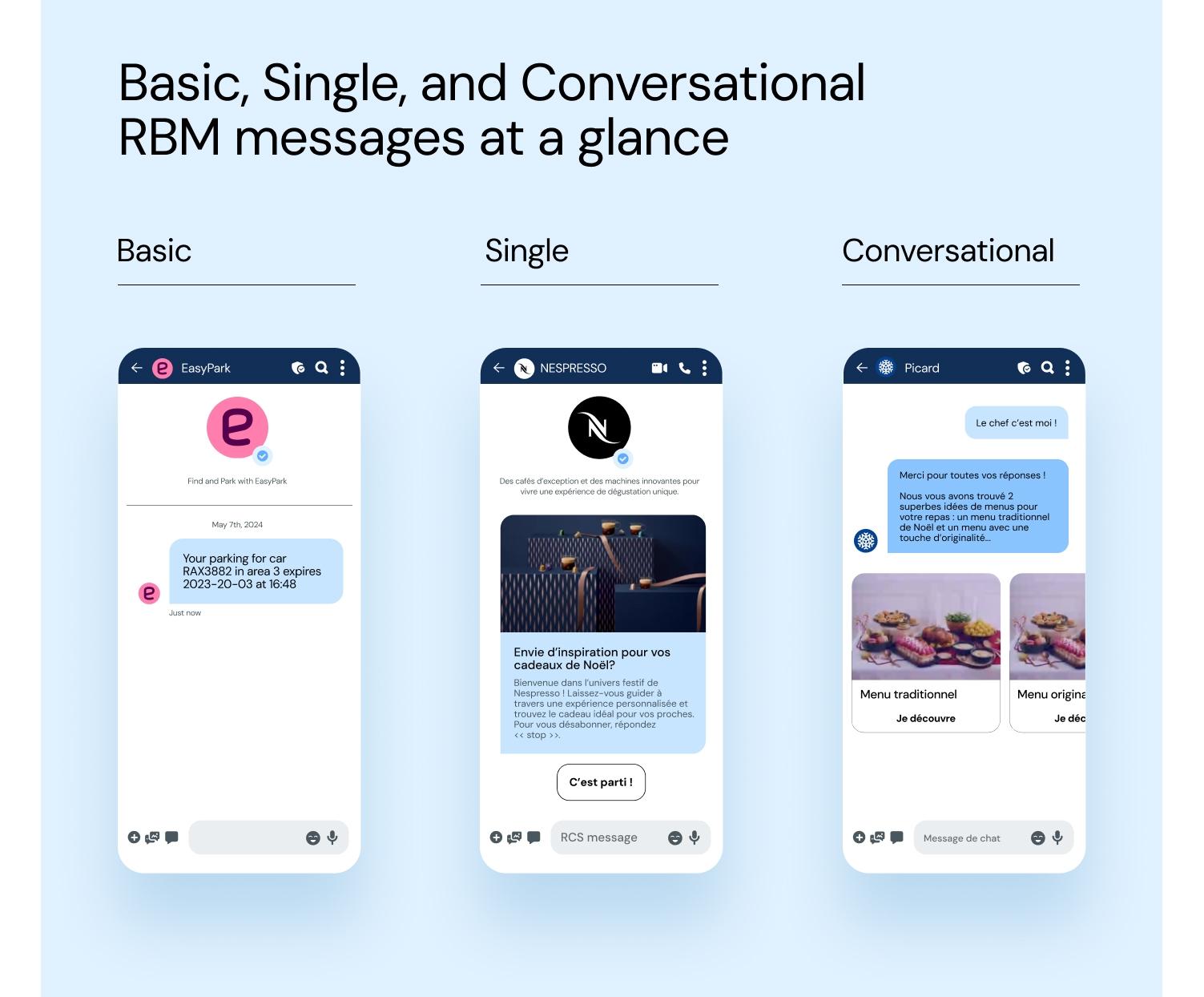 Basic, Single, and Conversational RBM messages at a glance