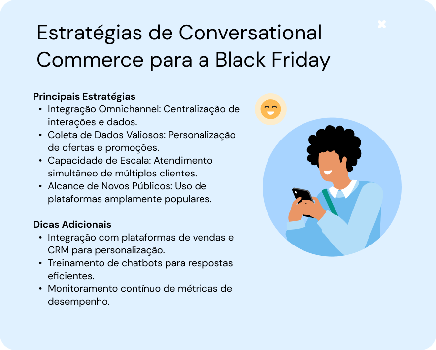 Estratégia de Conversational