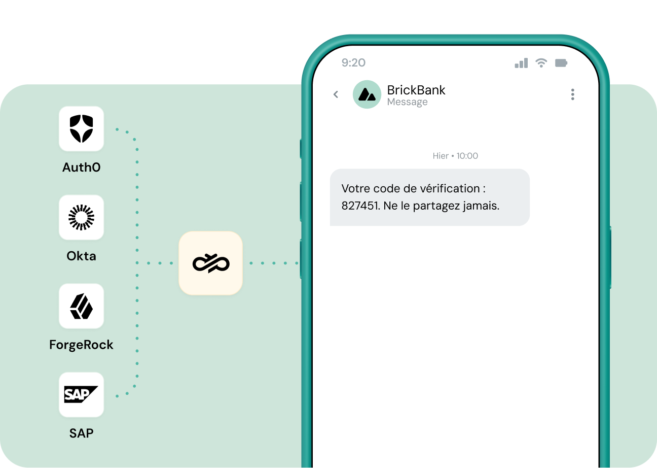 Image pour Intégration aisée avec vos plateformes préférées de gestion de l'identité et de l'accès des clients