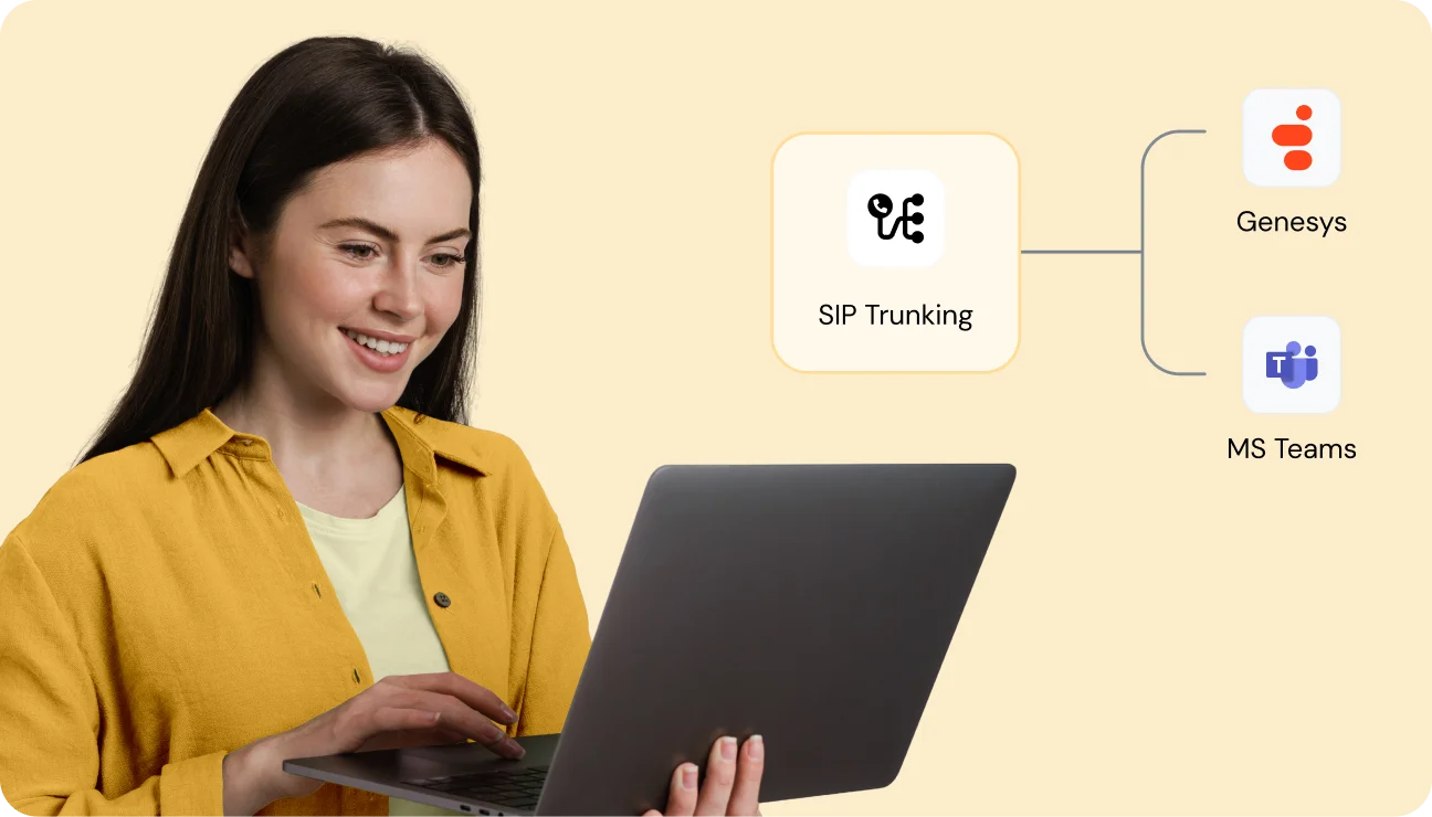 Image for Modern voice solutions with SIP Trunking