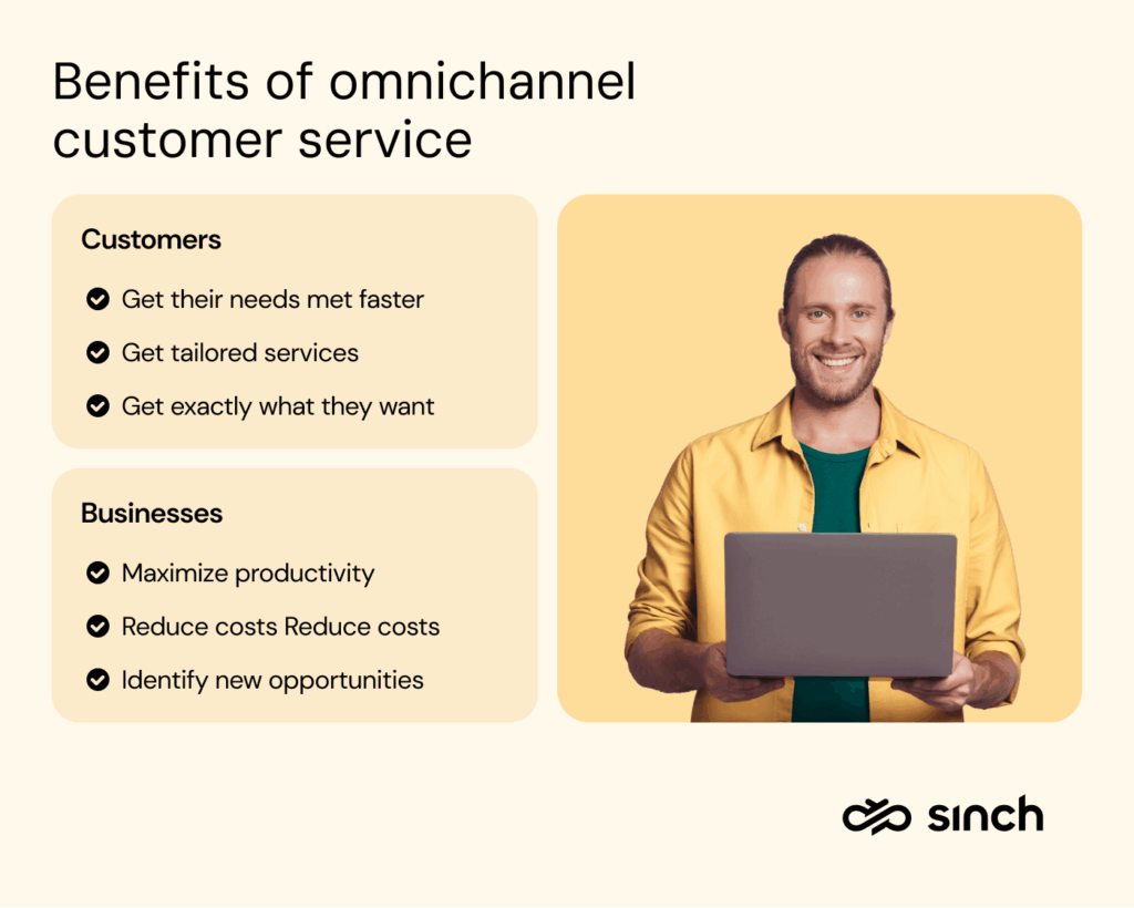 Graphic showing omnichannel customer service benefits: increased loyalty, reduced costs, faster interactions, improved agent productivity, AI automation, consistent brand voice, and customer-centric differentiation.