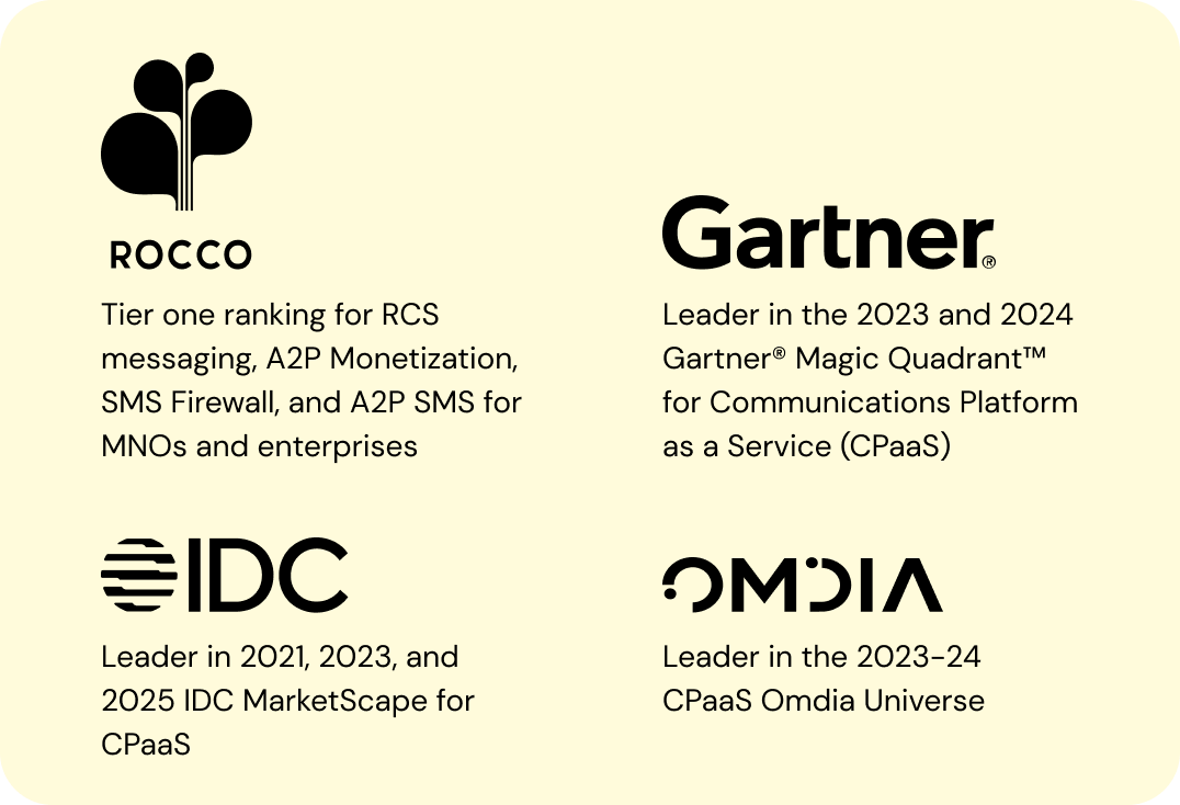 Image for We deliver a comprehensive solution to boost your RCS business – built on deep-rooted expertise in telco and messaging. Recognition from mobile operators reinforces our innovation and global leadership.