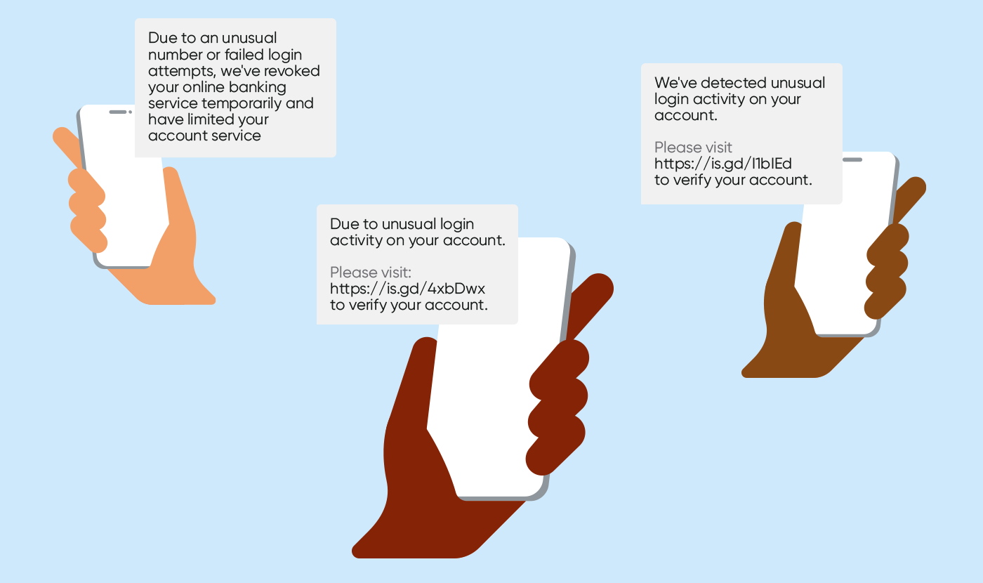Mitigating fraudulent SMS blog - (unusual login) image 2