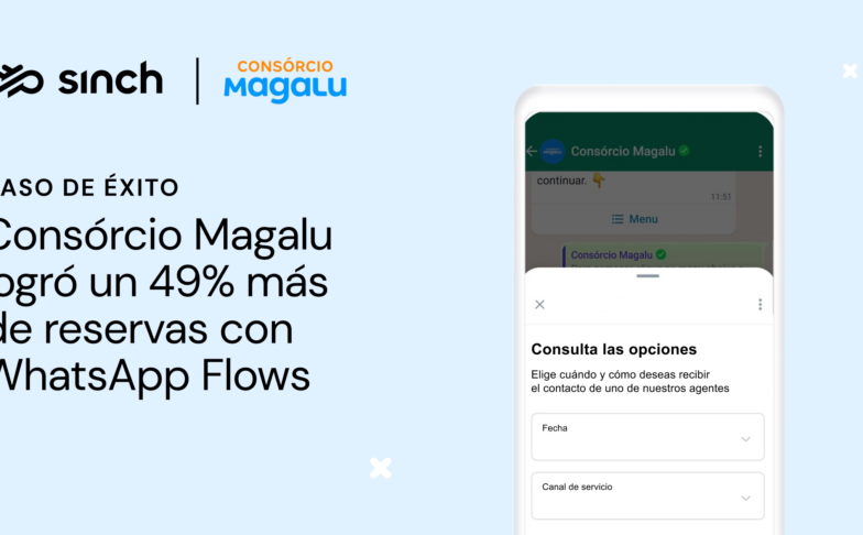 Imagen para Consórcio Magalu logró un 49% más de reservas con WhatsApp Flows