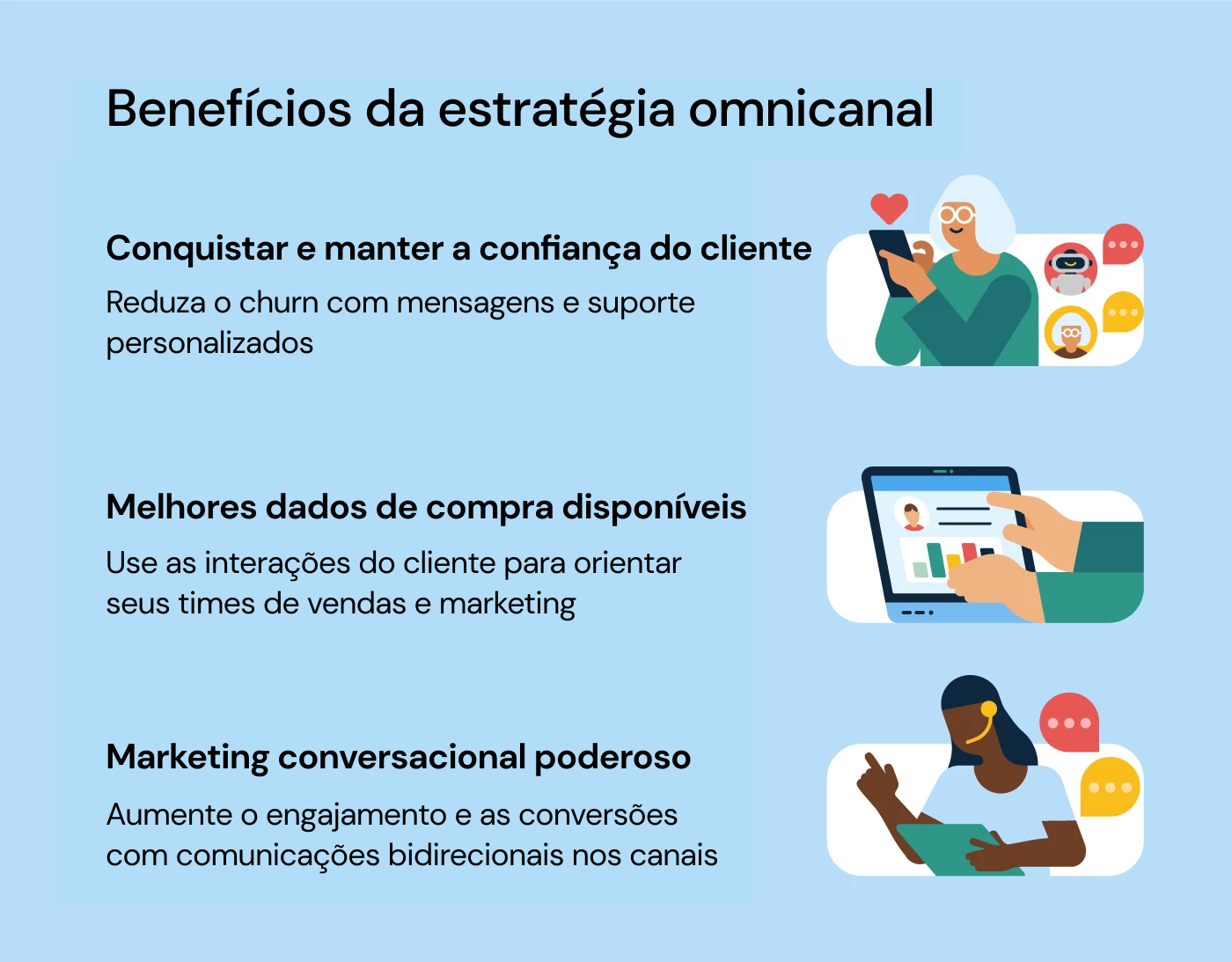 Benefícios-da-estratégia-omnicanal