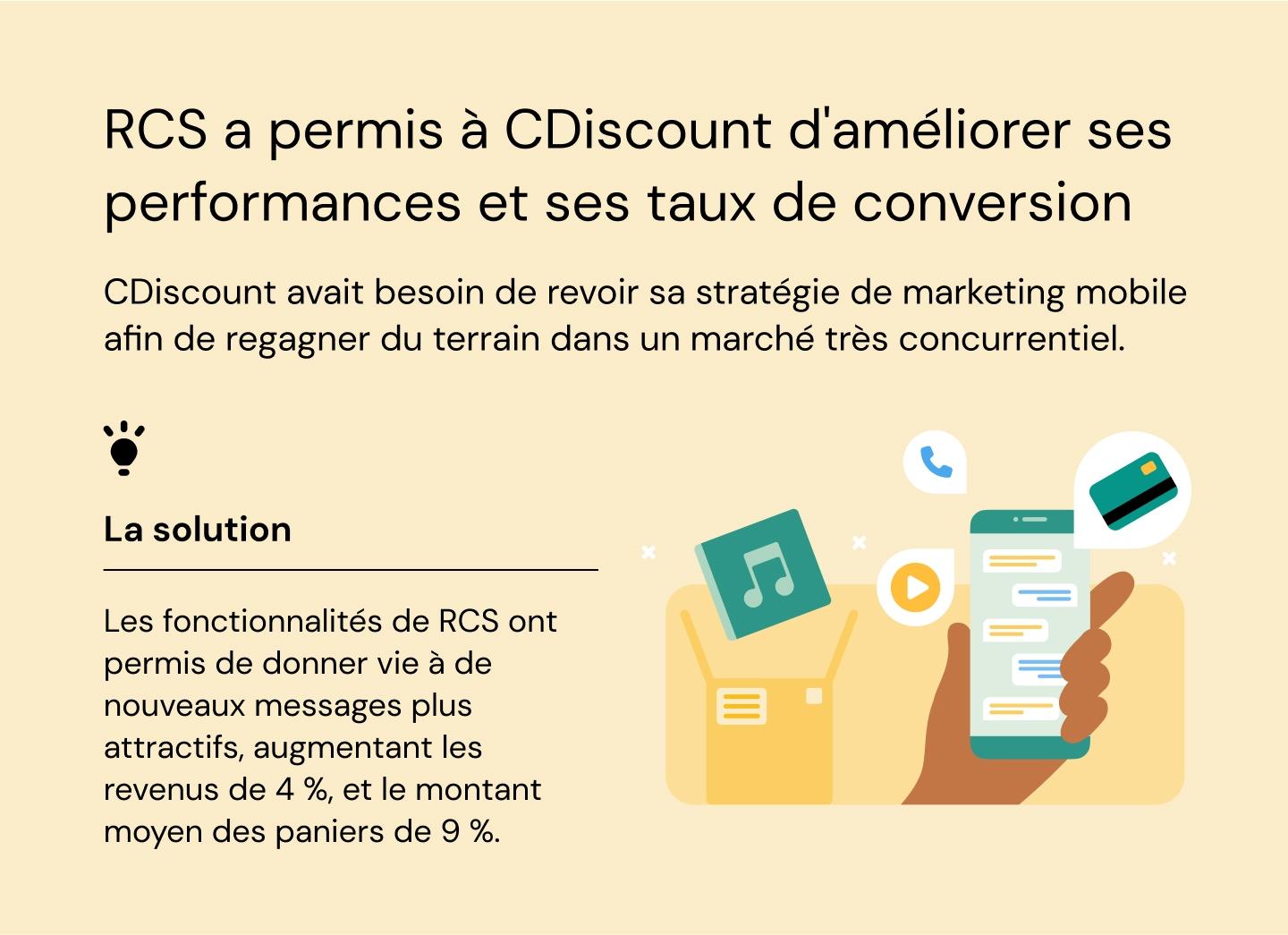 RCS a permis à CDiscount d'améliorer ses performances et ses taux de conversion