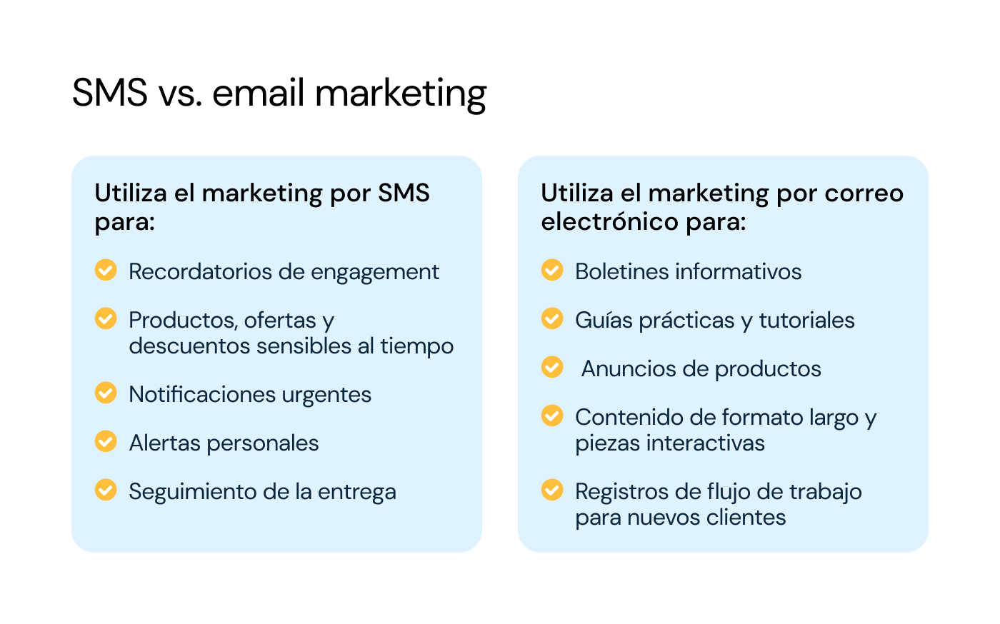 cuándo utilizar el marketing por SMS frente al marketing por correo electrónico