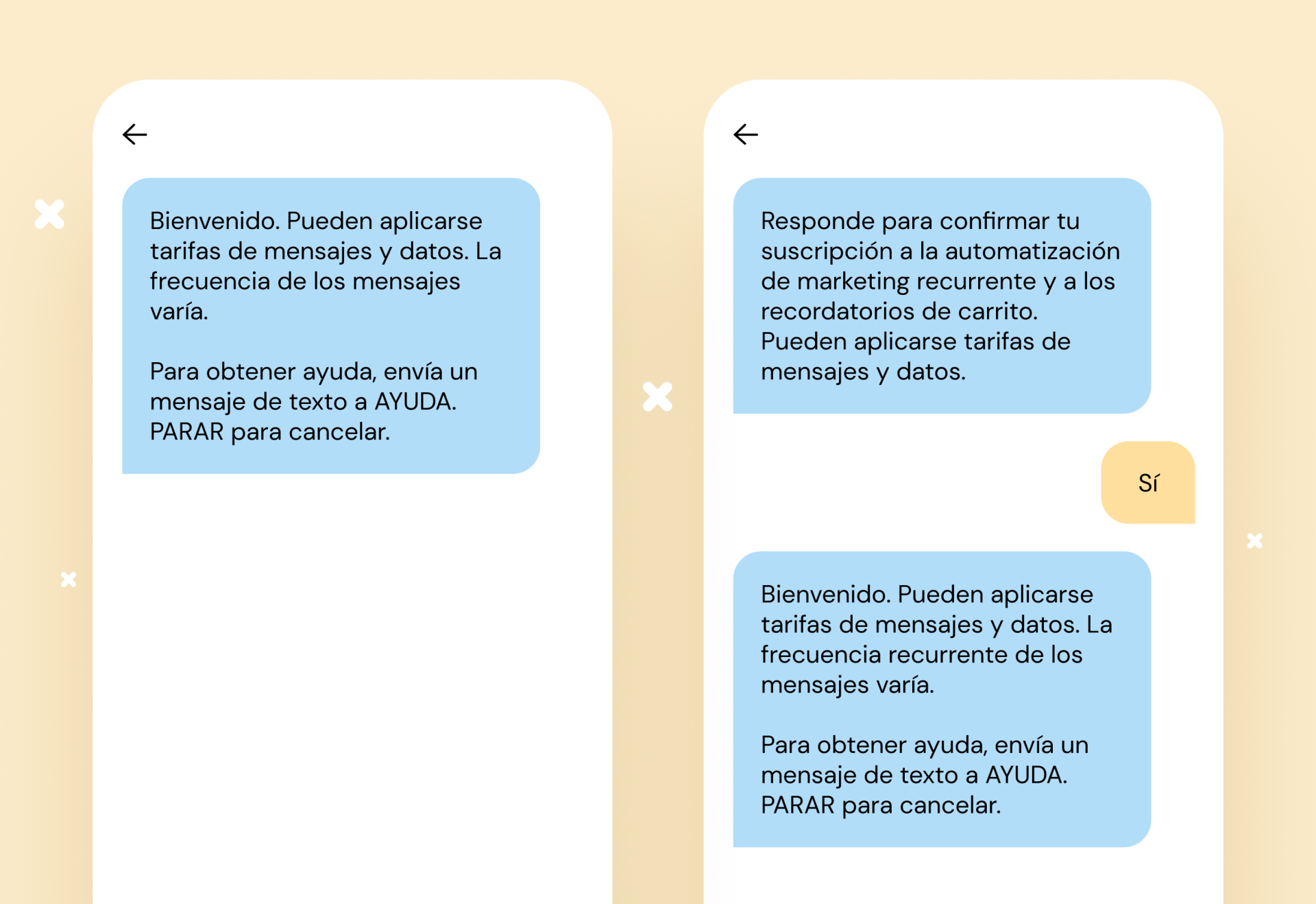 Opción de opt-in por SMS único junto a opción de opt-in por SMS doble en teléfonos móviles