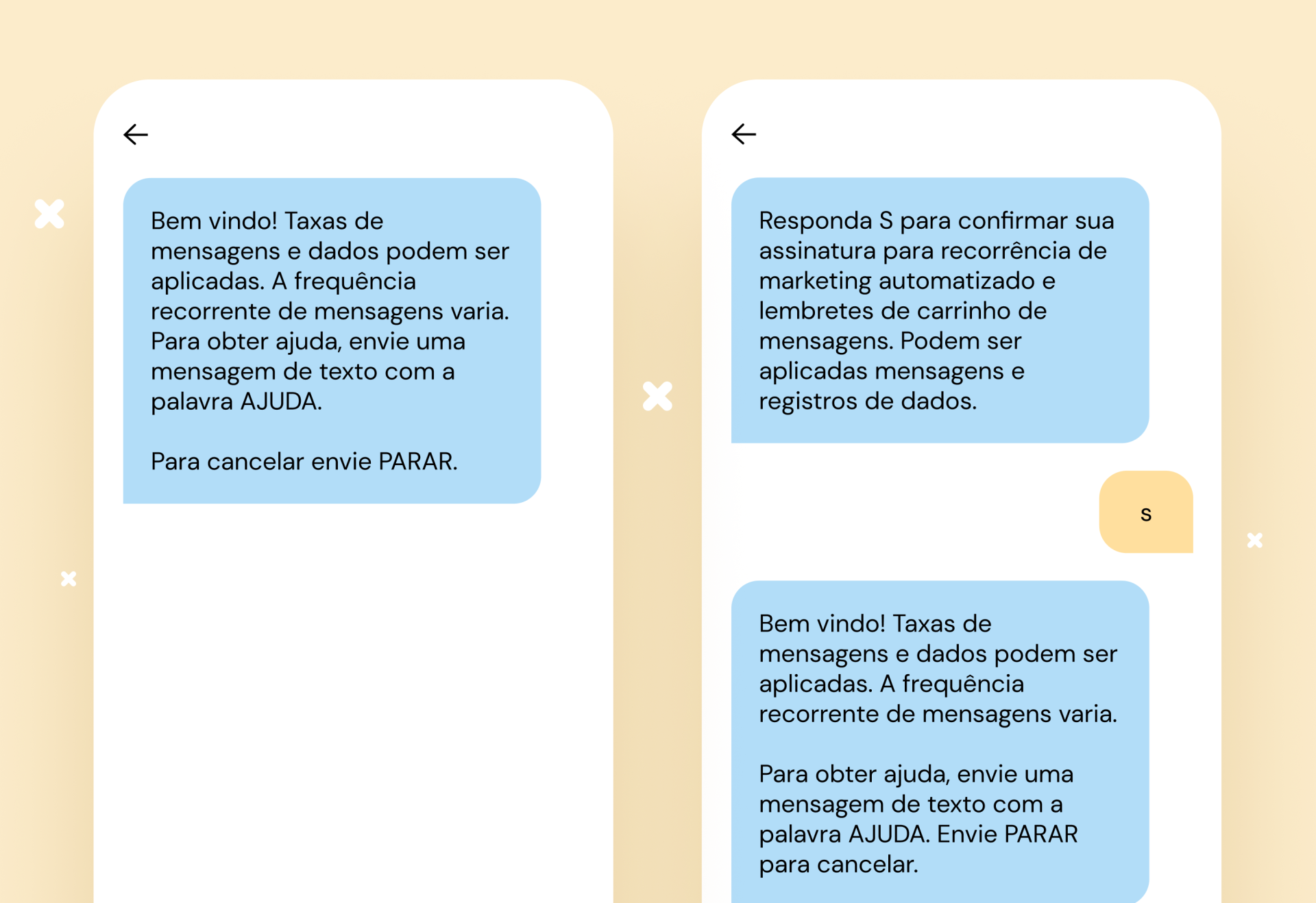 opt-in SMS único ao lado do opt-in de SMS duplo em telefones celulares