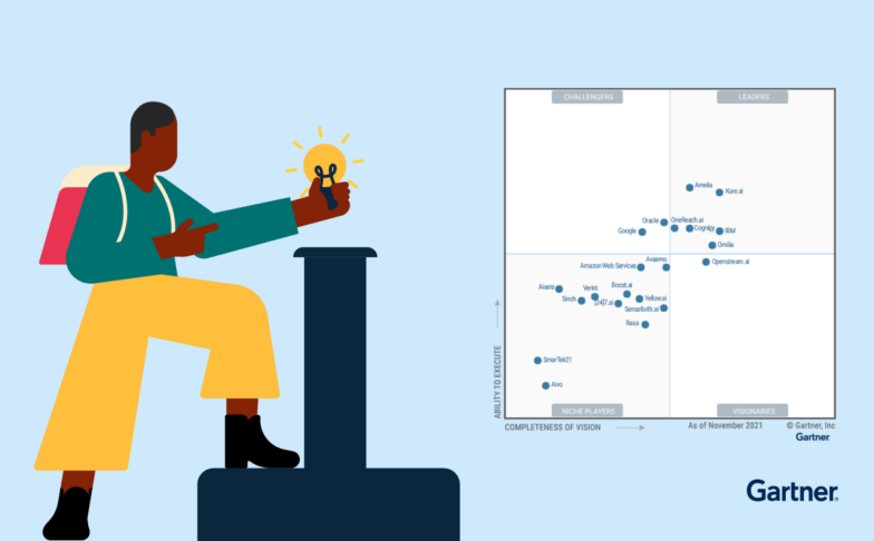 Image for CPaaS with conversational AI: what makes Sinch stand out