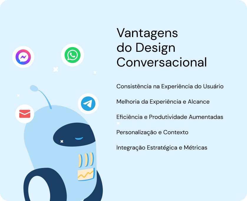 Vantagens do design conversacional