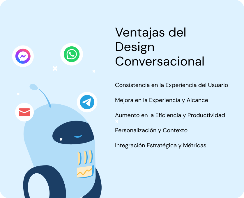 Ventajas del design conversacional