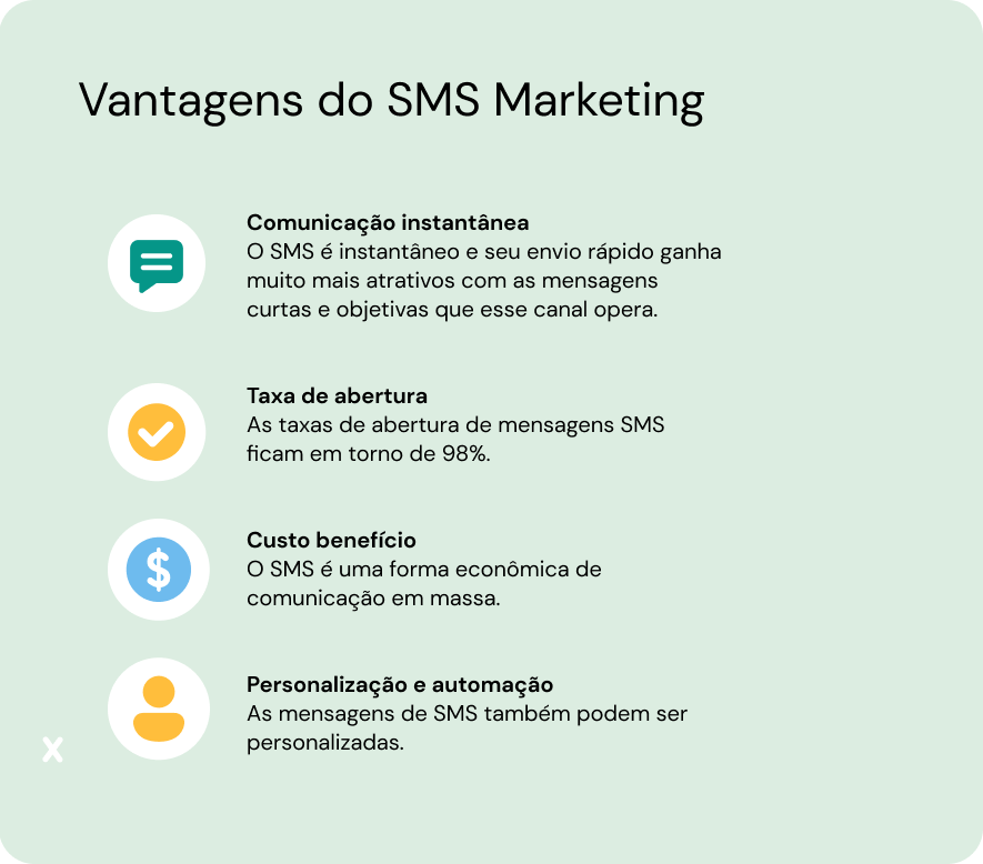 Vantagens do SMS Marketing