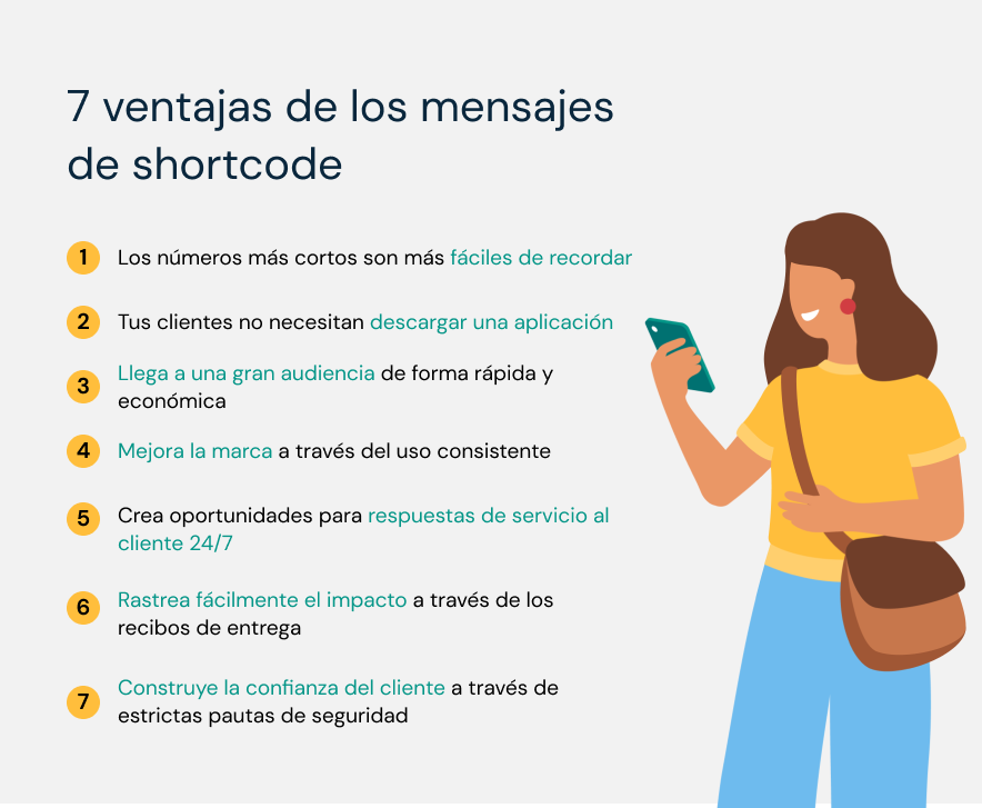 La ilustración enumera siete beneficios de los mensajes de códigos cortos.