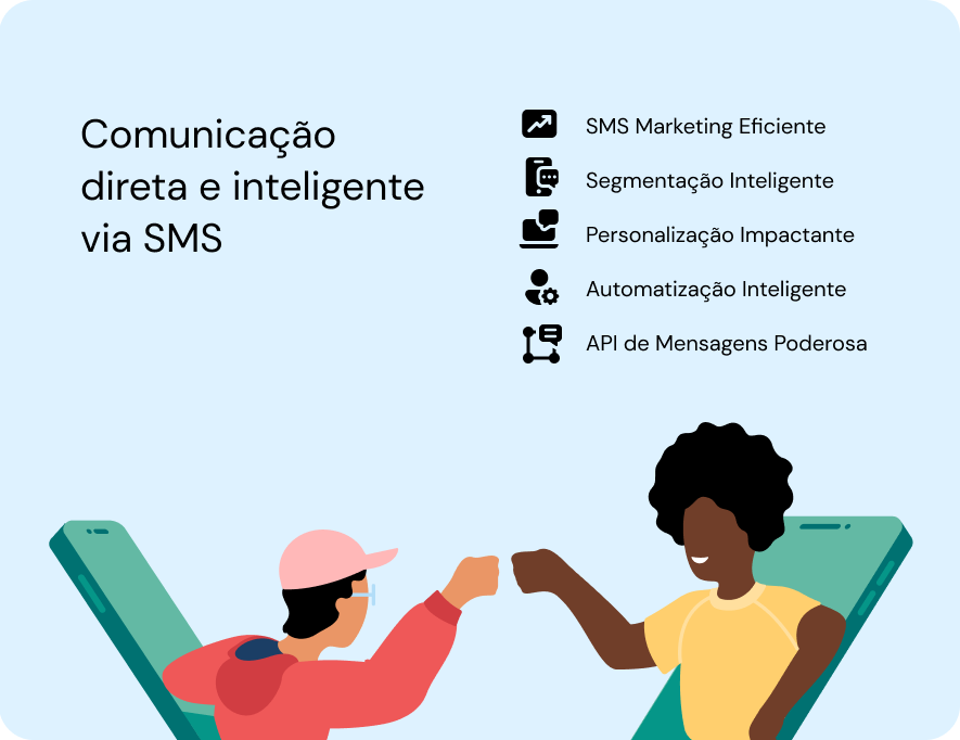 Comunicação Direta e Inteligente via SMS