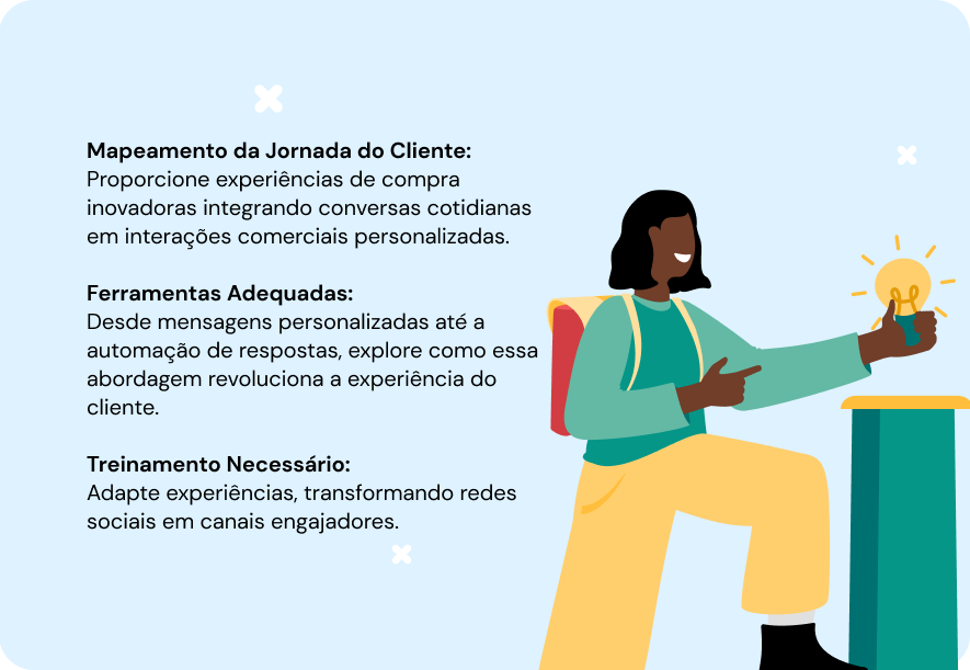 Mapeamento da jornada do cliente.