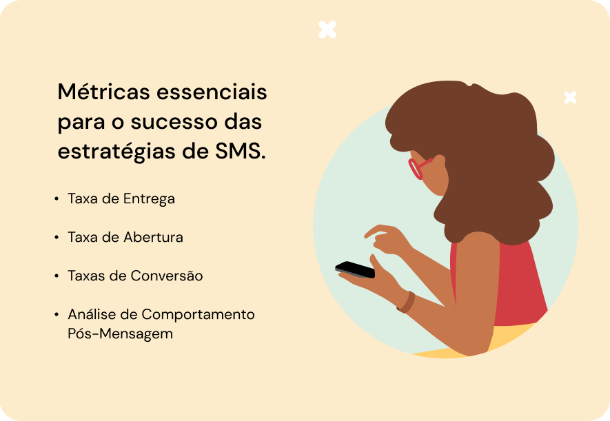 Métricas essenciais para o sucesso do SMS