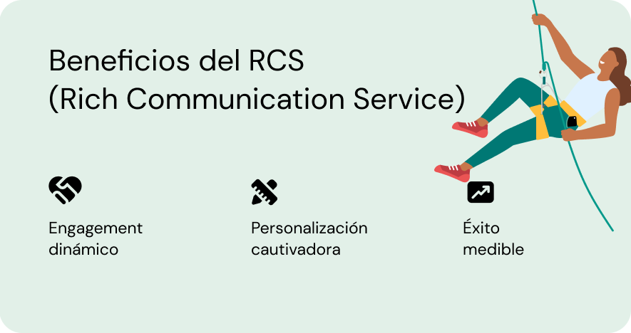 Beneficios del RCS