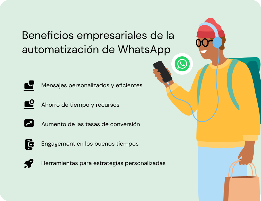 Beneficios empresariales de la automatizacion