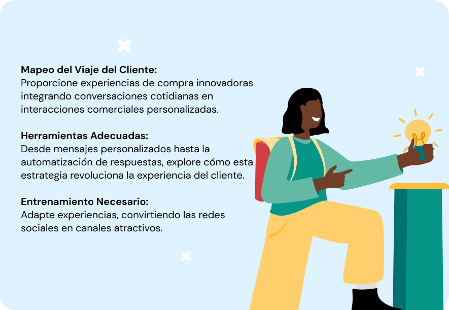 Mapeo del viaje del cliente