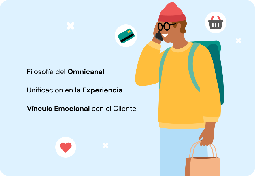 Filosofia del Omnichannel