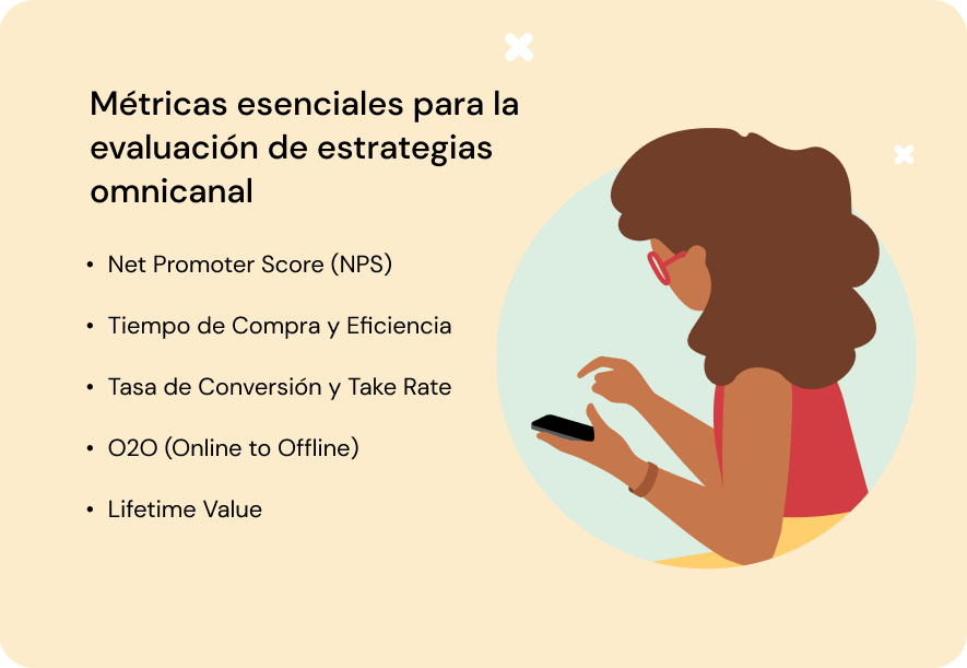 Metricas esenciales para la evaluacion de omnichannel