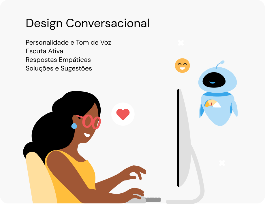 Tópicos importantes para design conversacional: Personalidade e tom de voz, escuta ativa, respostas empáticas, soluções e sugestões