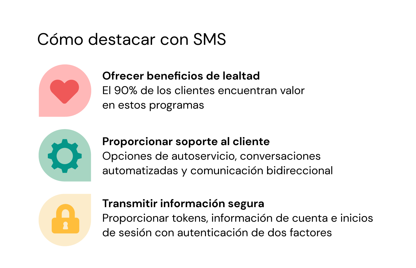 Cómo destacar con SMS