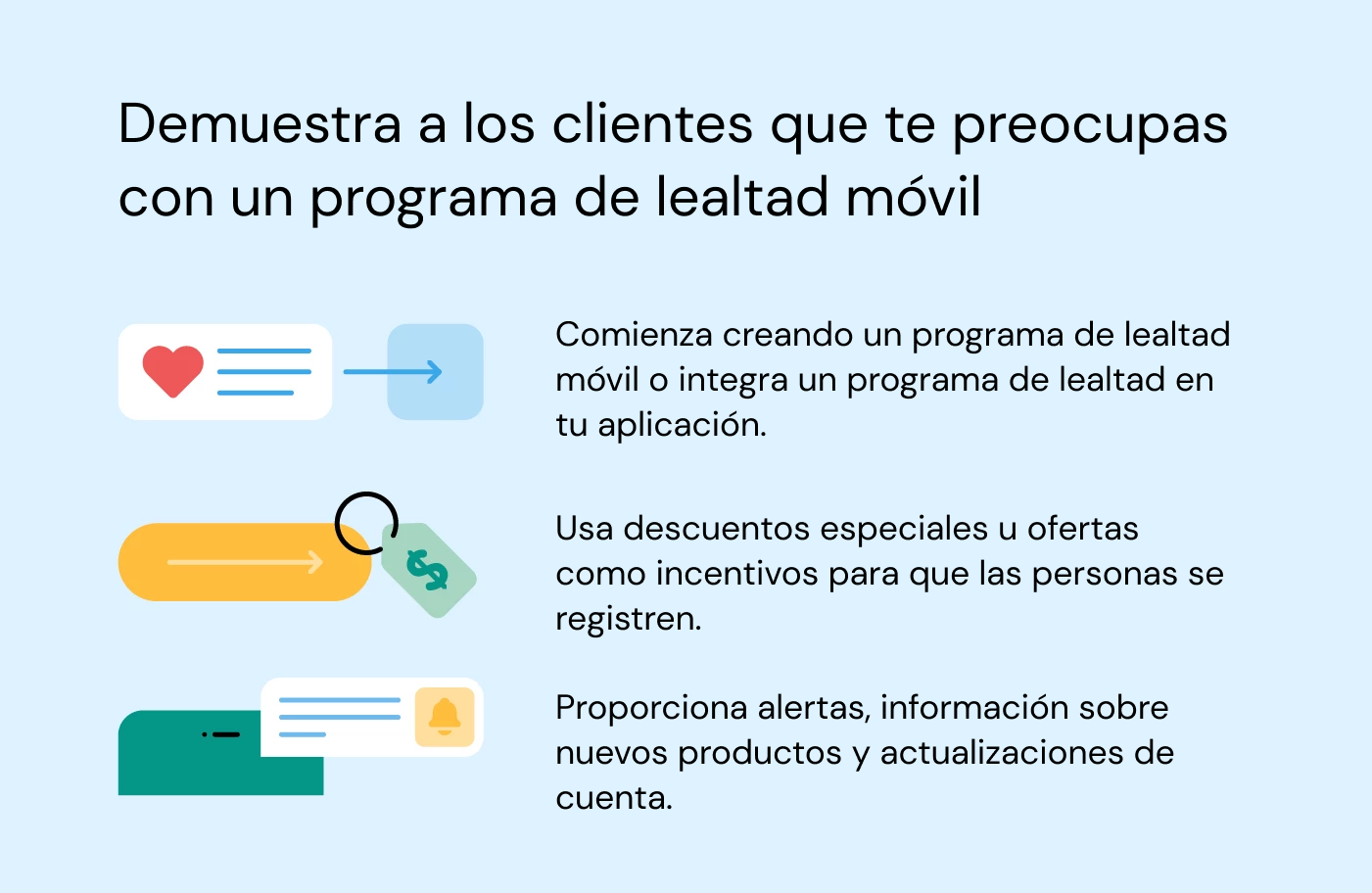 a ilustração mostra como criar um programa de fidelidade do cliente por meio do celular