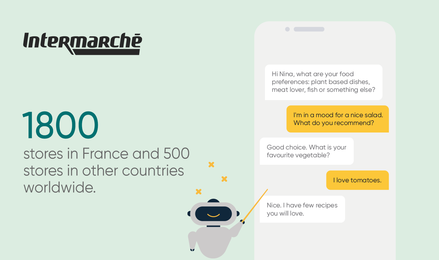 Intermarche chatbot