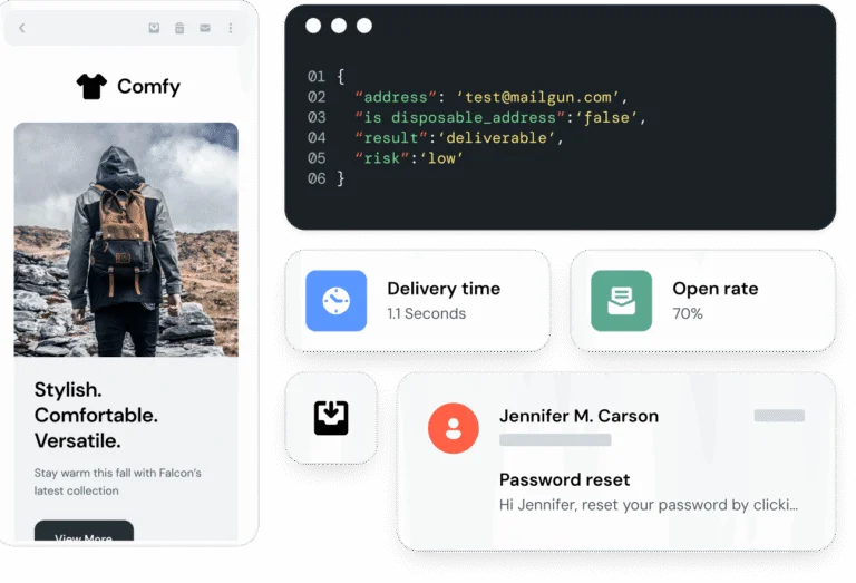 Sinch - Email Solutions: Reliable Email API