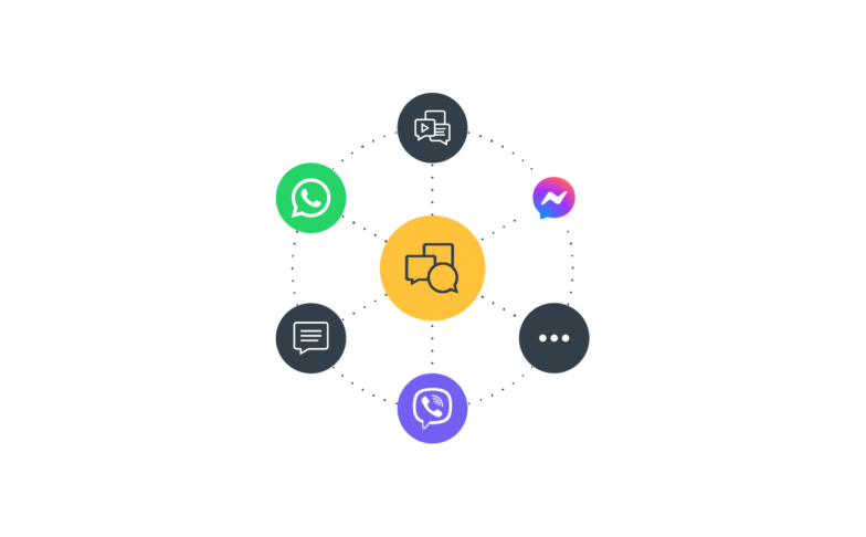 Image for Sinch announces Conversation API enabling businesses and technology platforms to deliver seamless omni-channel engagement with consumers anywhere in the world