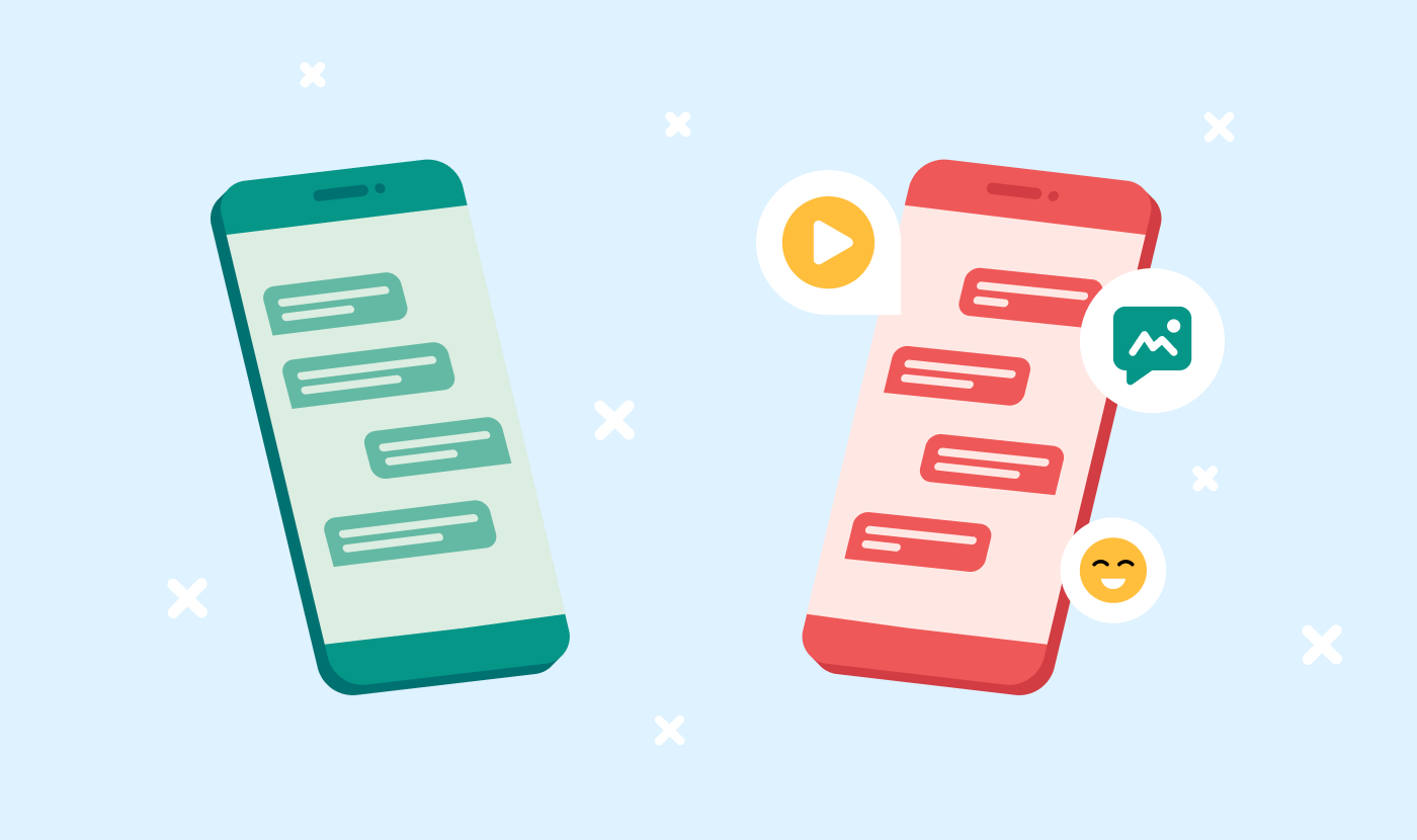 Image for SMS vs MMS: Key differences and when to use each