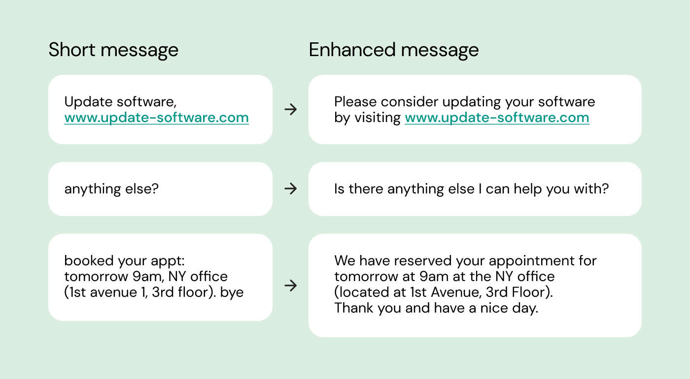 Graphic of agent conversation with GPT enhancer