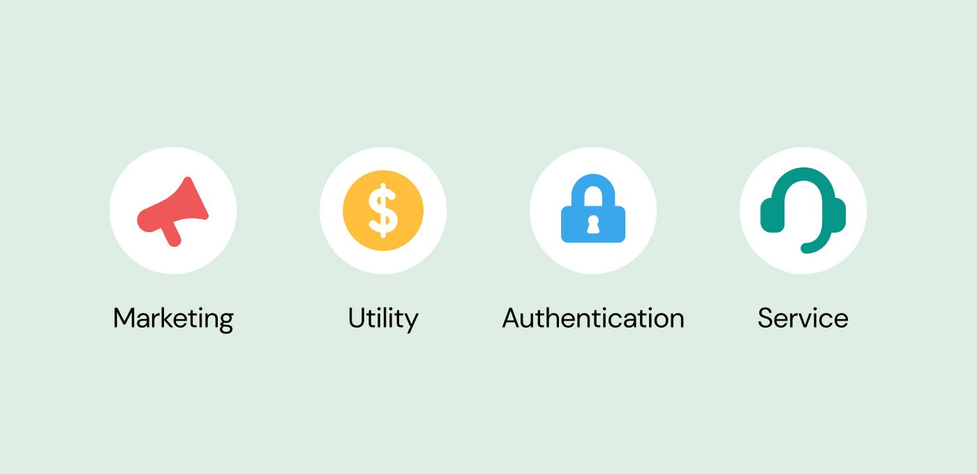 WhatsApp message template categories