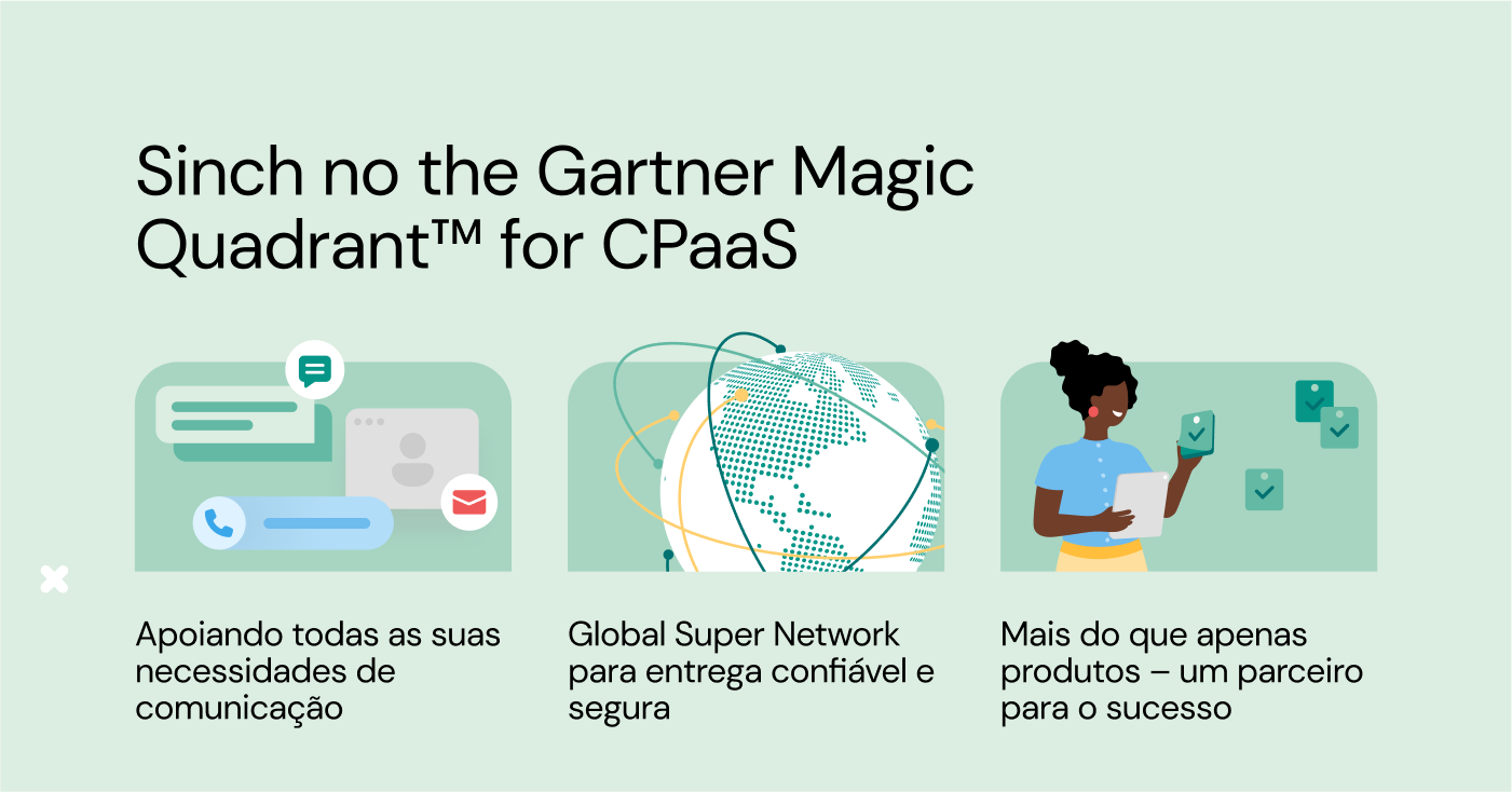 Imagem mostrando como a Sinch foi apresentada no Gartner MQ para CPaaS