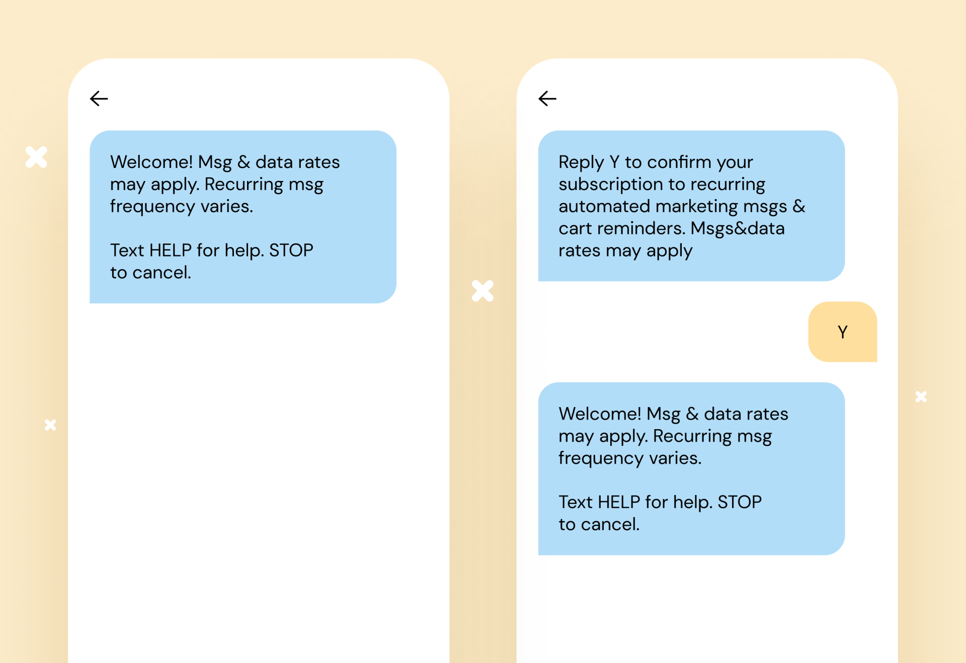 Single SMS opt-in next to double SMS opt-in on mobile phones