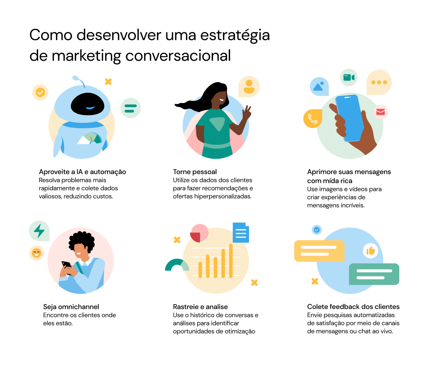 como desenvolver uma estratégia de marketing conversacional