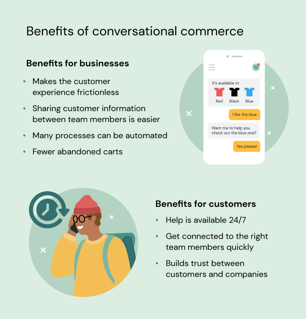 Graphic shows benefits of conversational commerce.