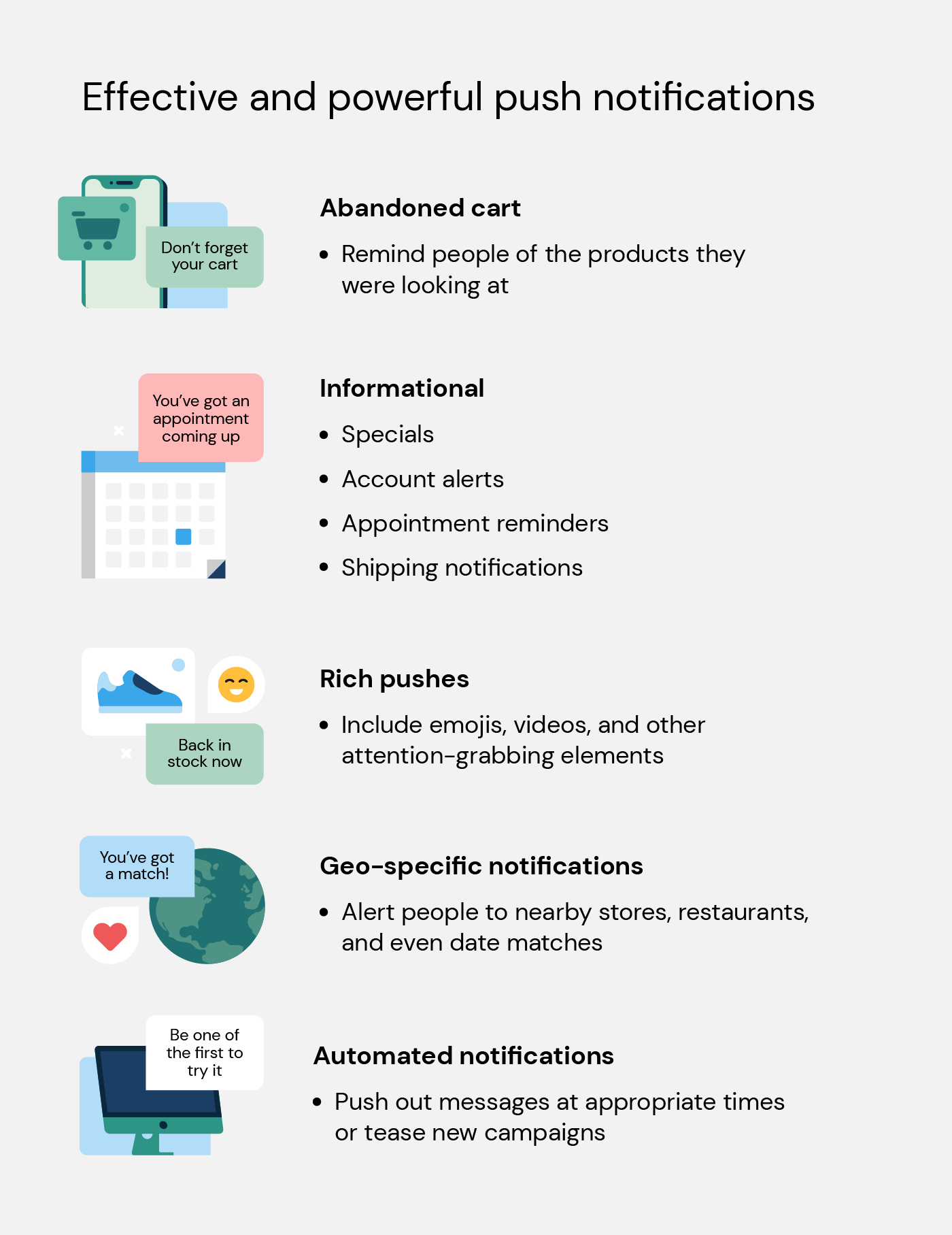 Illustration of examples of push notifications