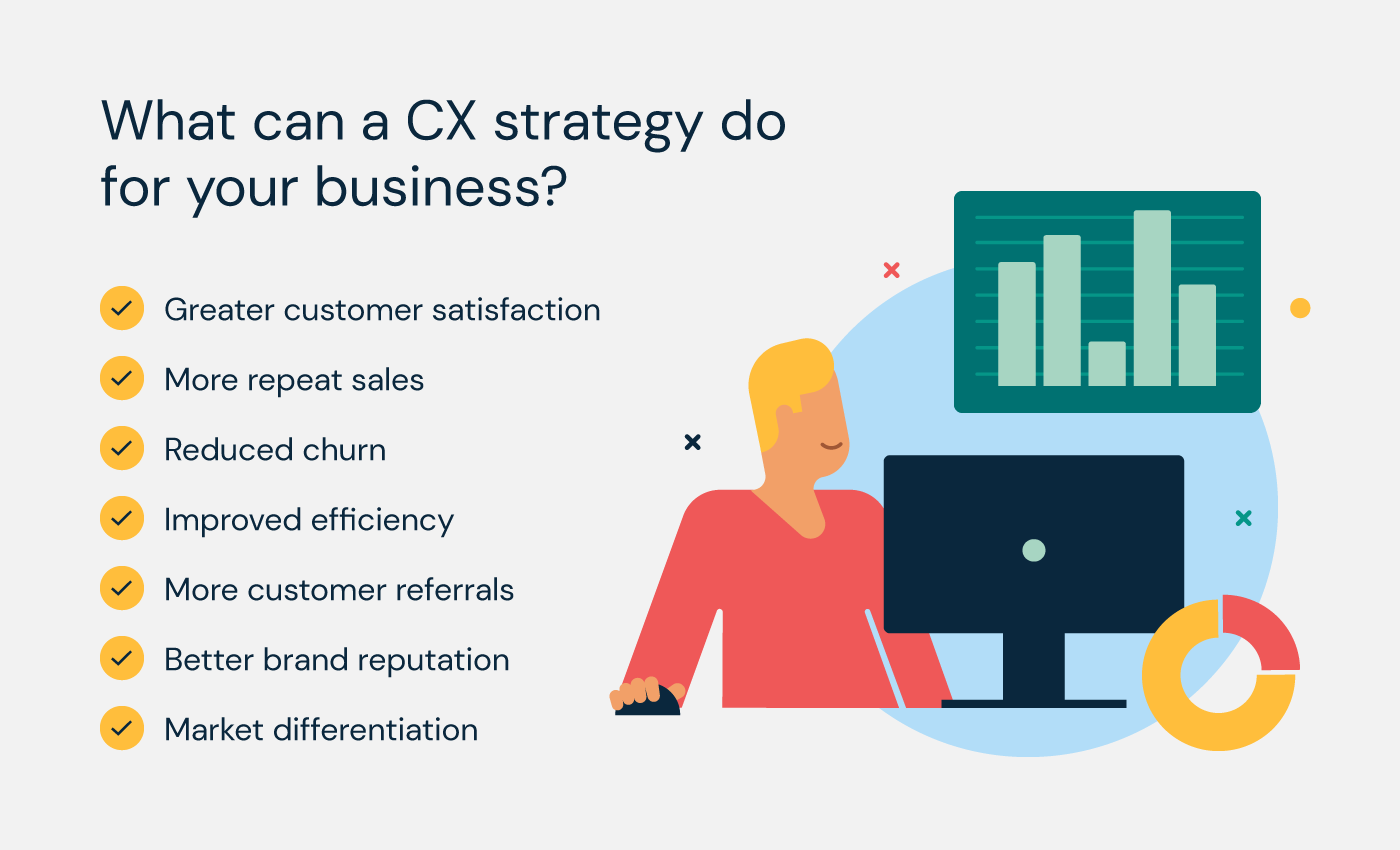 12 Ways to Improve Customer Experience - Sinch